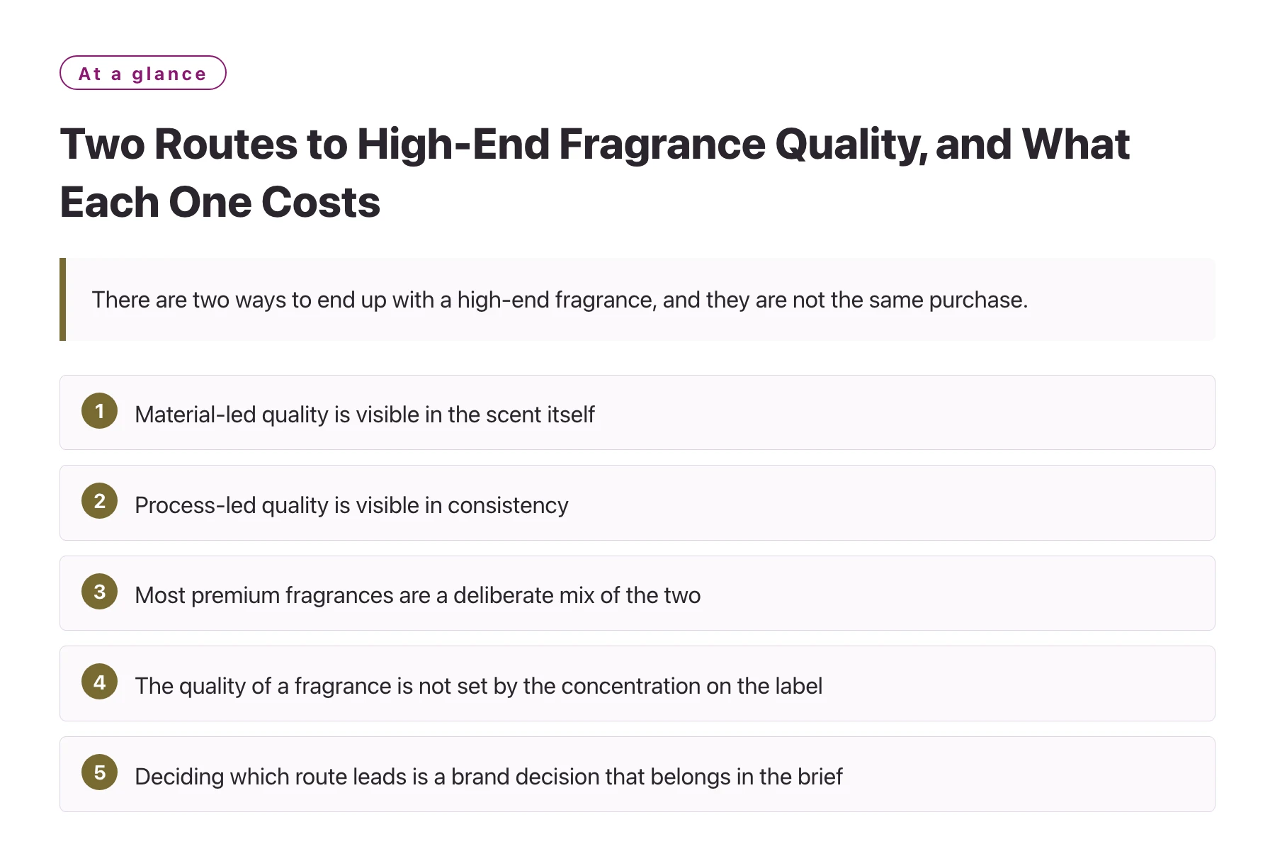 Two Routes to High-End Fragrance Quality, and What Each One Costs——全文要点速览